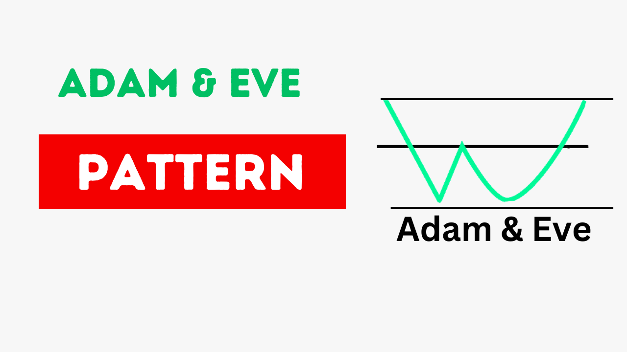 Adam and Eve Patern